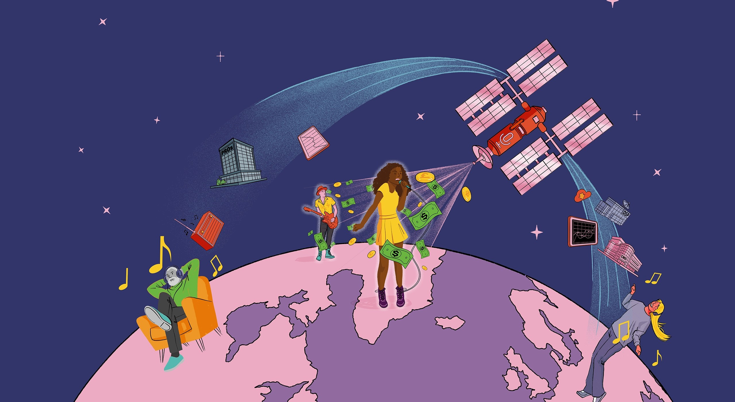 Droits Clearringhouse MusicInfra amasse des financements