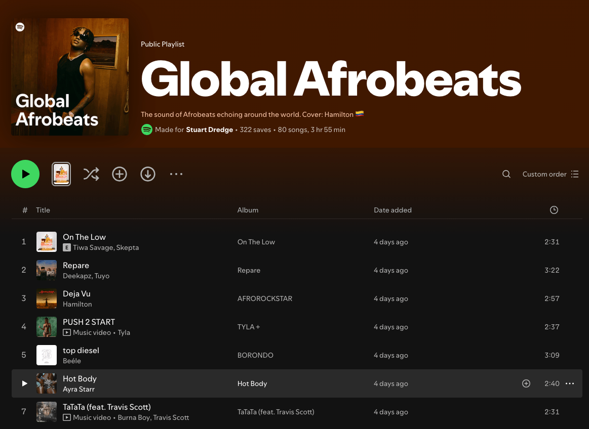 La playlist Global Afrobeats de Spotify vise à répondre à la demande croissante