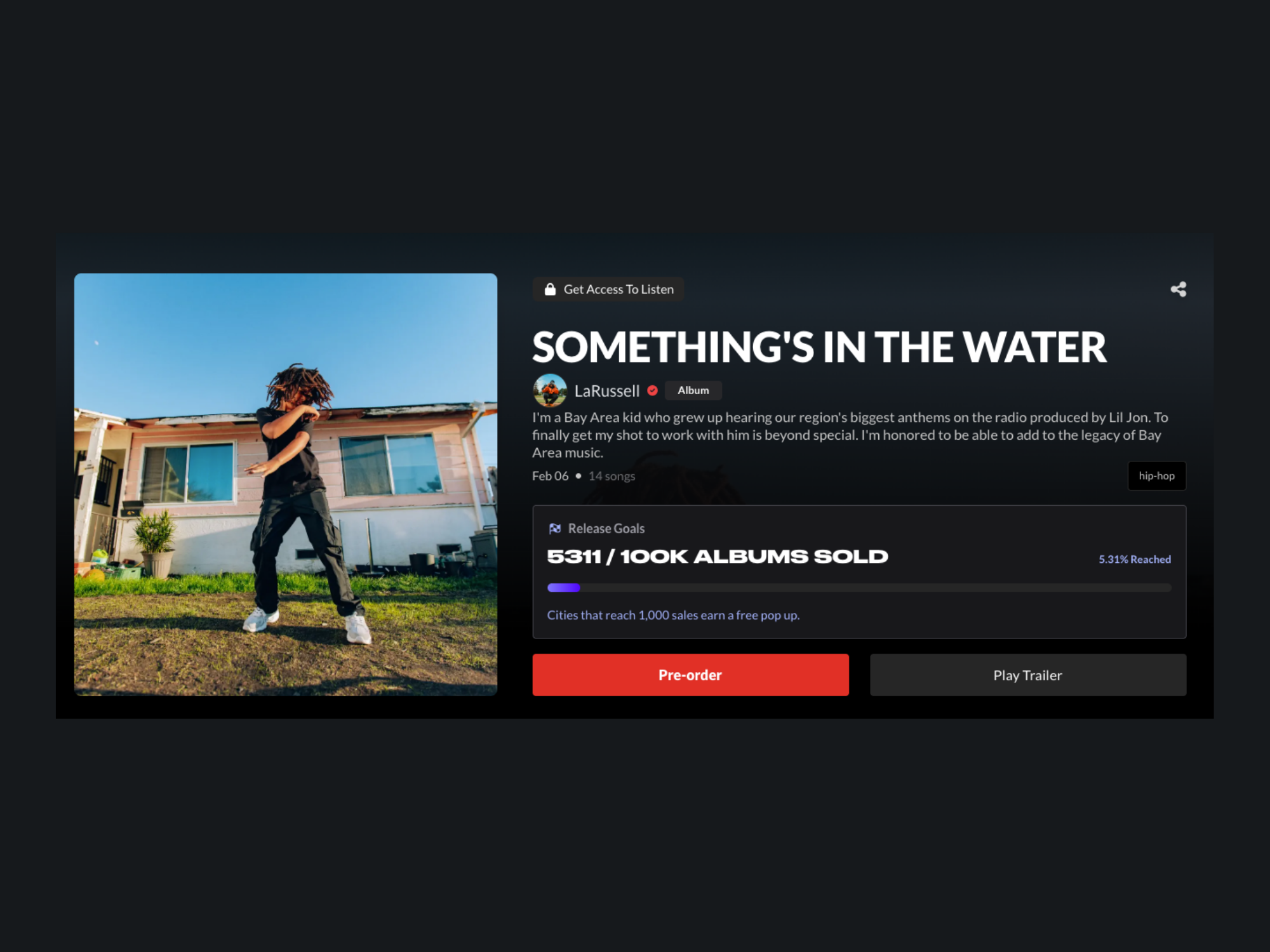 Le succès D2C de LaRussell ne concerne pas seulement les riches stars du basket-ball