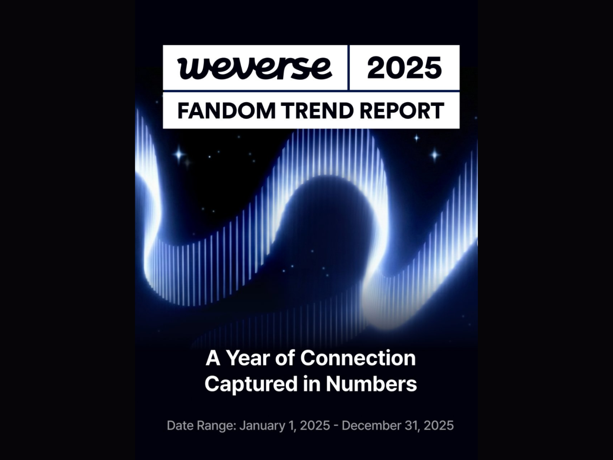 Les livestreams Weverse ont généré plus d'un milliard de vues en 2025