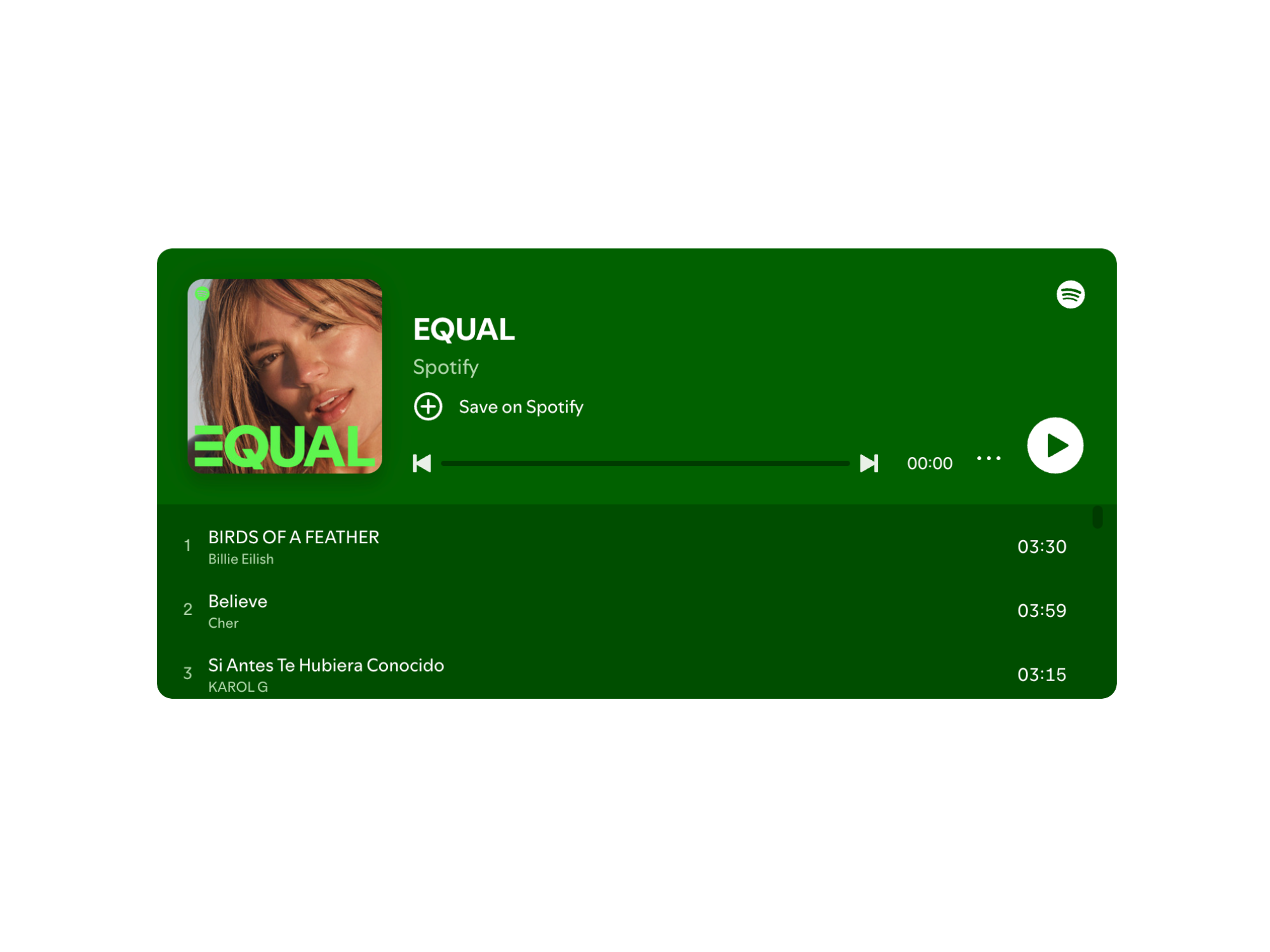 Le programme « Equal » de Spotify a généré 50 milliards de « flux éditoriaux »